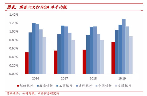 财税收入对gdp的贡献_第三产业对gdp贡献图