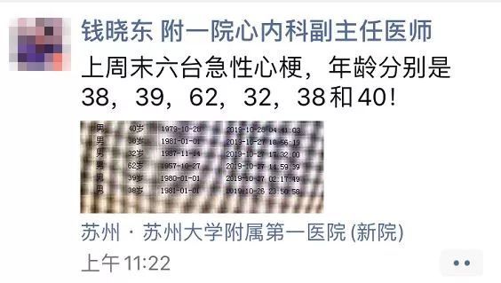 一个周末6台心梗手术，5个不到40岁，他们都有一个共同爱好！