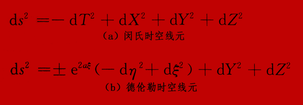 伦德勒曾经研究过闵可夫斯基时空中的一个坐标变换(如图4,他把闵氏