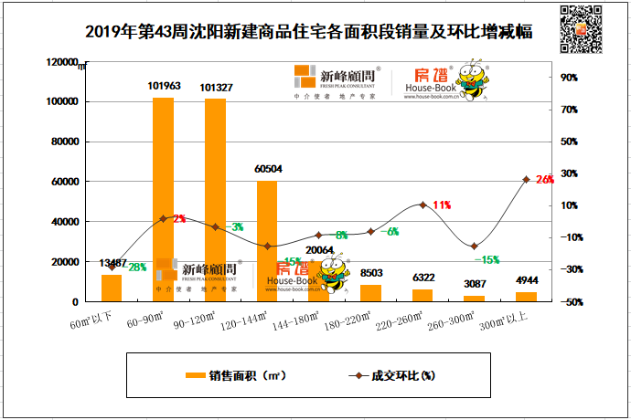 沈阳浑南2020gdp_大清故都沈阳的2020年一季度GDP出炉,甩开扬州,直追厦门(2)