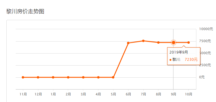 2017江西各县gdp排名_江西gdp数据(3)