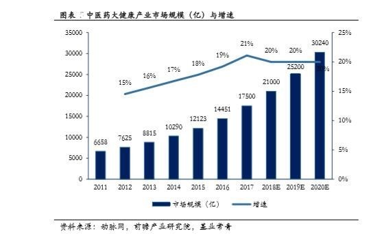 三亚中医药研究院：传统与现代的完美融合