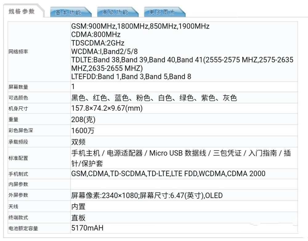 小米cc9pro摄像头参数公布,无疑是小米最强拍照手机