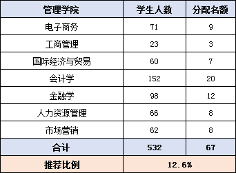 2020中国人口识字率_人口手足幼儿识字图片(3)