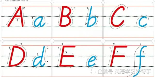 26 个字母学习(一)aa bb cc dd ee ff