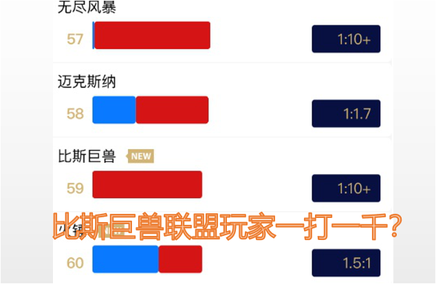 服人口_8月27怀旧服人口图(2)