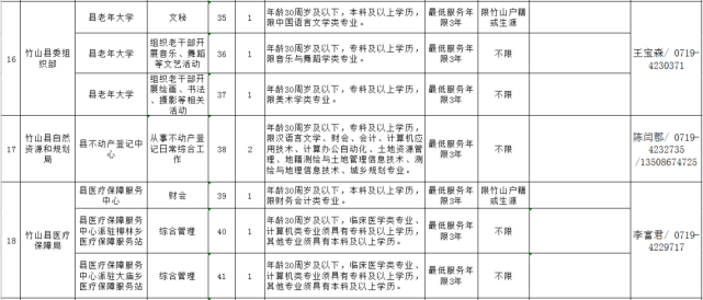 武汉市有多少人口2019南昌市有多少人口(3)