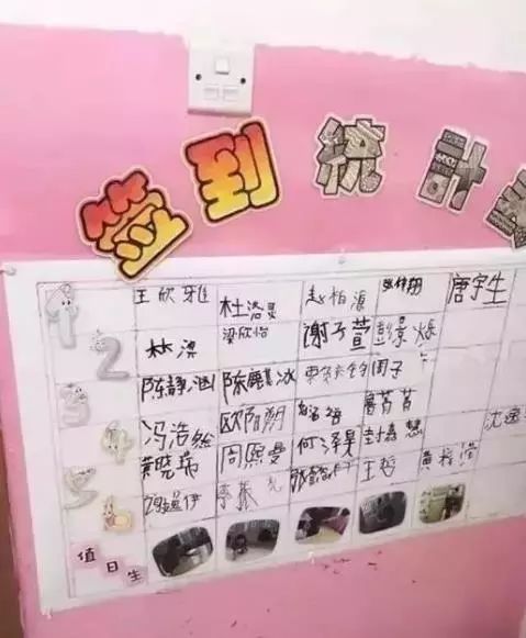 环创| 幼儿园晨检卡,签到墙设计,全勤宝宝在这里