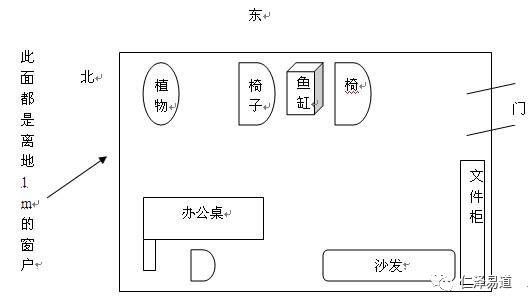 办公室旺财的风水布局应该怎么弄