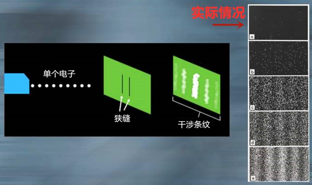 双缝实验