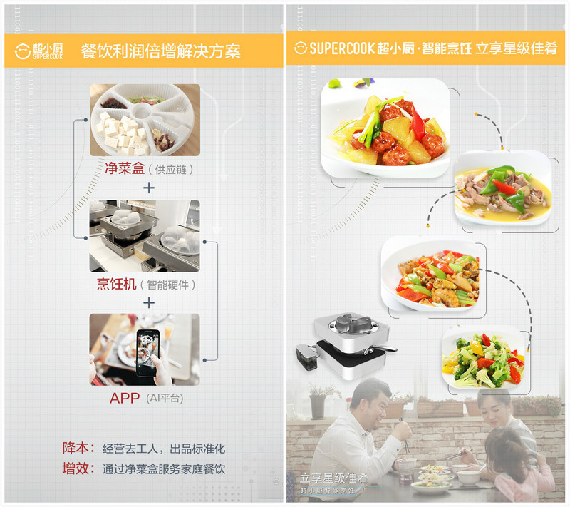 研发智能炒菜机,"超小厨"想要解决中餐标准化难题