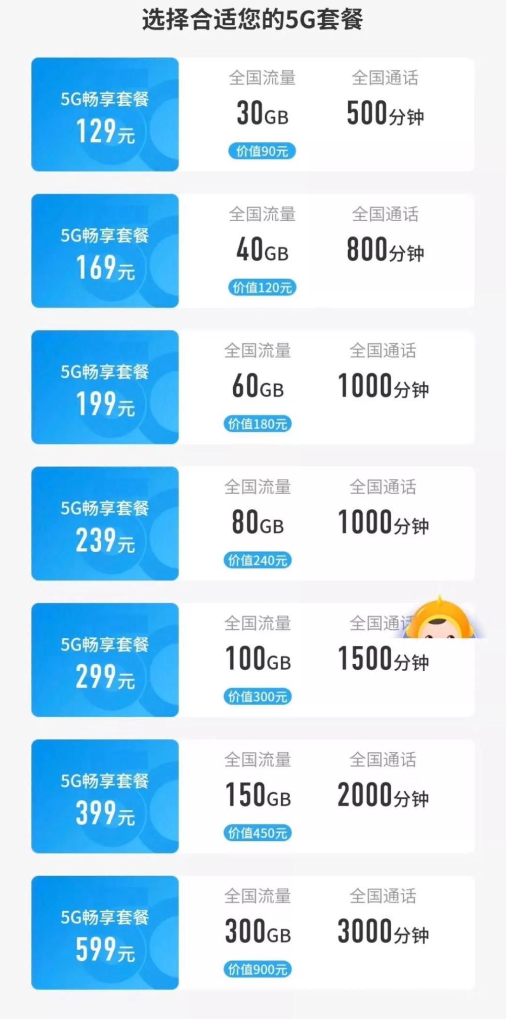 1000