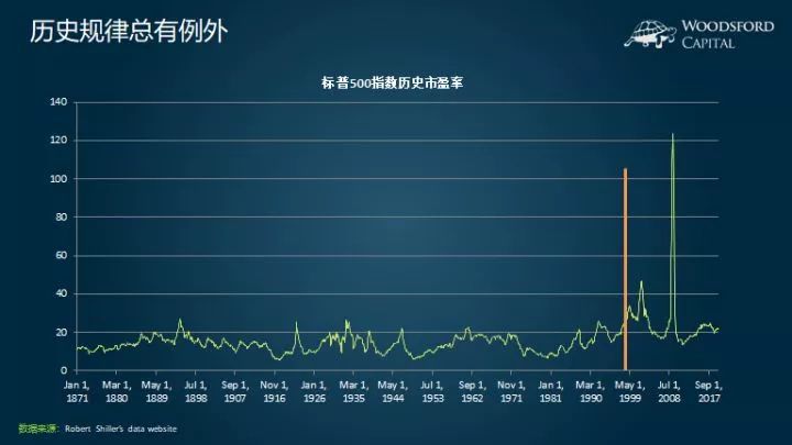 经济学家预测中国经济总量何年超越美国(3)