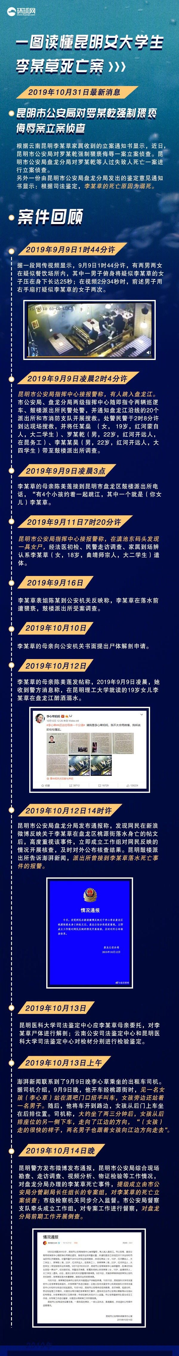 李心草死亡案进展：死因系溺亡 警方对罗某乾强制猥亵侮辱案立案侦查（视频/组图） - 2