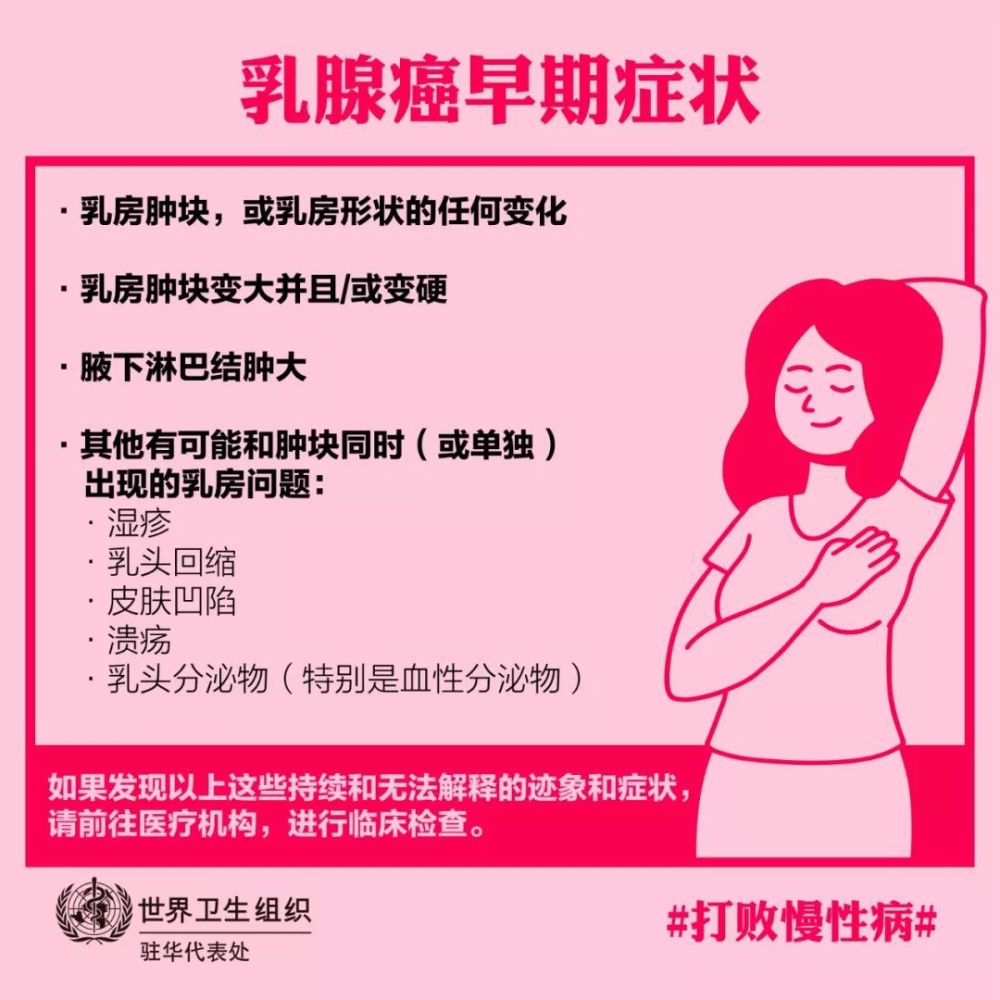 预防乳腺癌 你可以做些什么bi5p5a bb