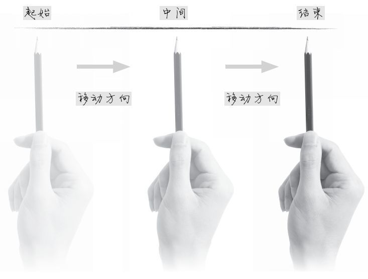素描绘画基础篇—执笔姿势与线条