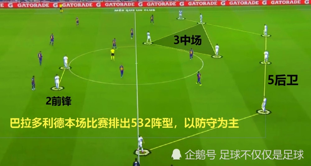 532阵型