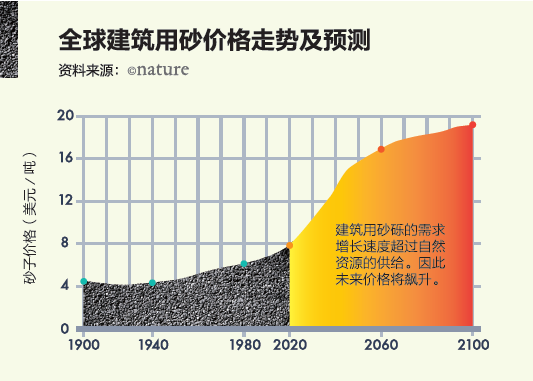 中国经济总量占亚洲_2015中国年经济总量