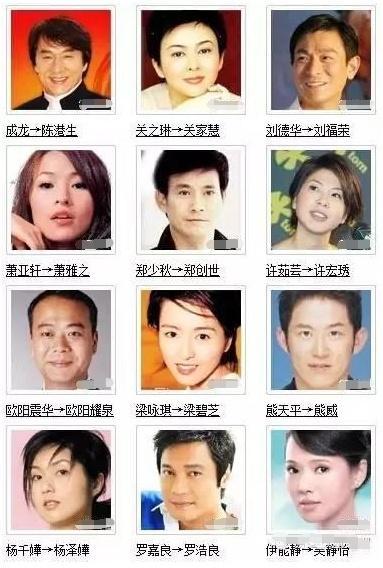 或许是他们的父母长辈当年给他们取名时太任性了,有些明星的原名听