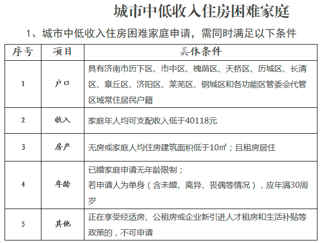 相对贫困聚焦低收入人口_贫困山区的孩子图片(2)