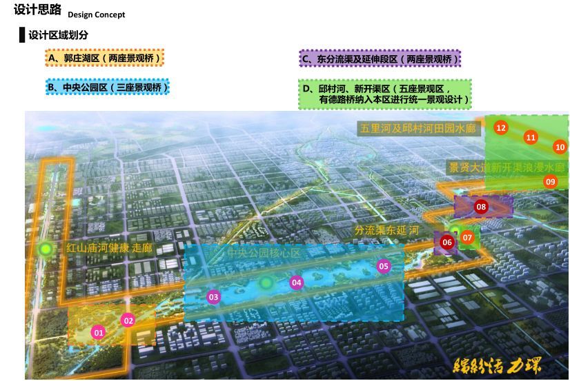 长垣水生态文明城市建设空间布局 内环——老城记忆核 外环——新