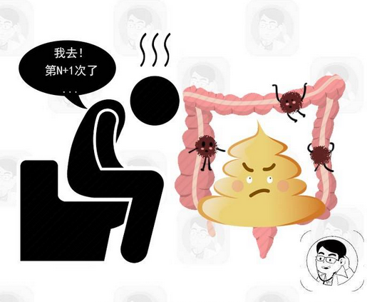 晨起上厕所3种不经意的现象,可能暗示肠内有息肉!别忽视