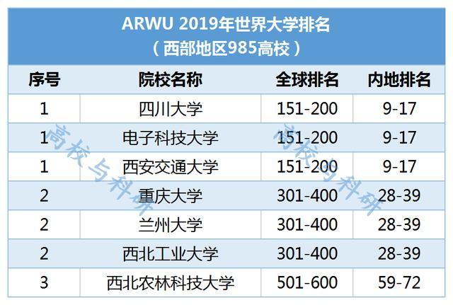 人口大国排名2021_人口转型下的投资机会在哪里 10年一次的 大国点名 告诉了我(2)
