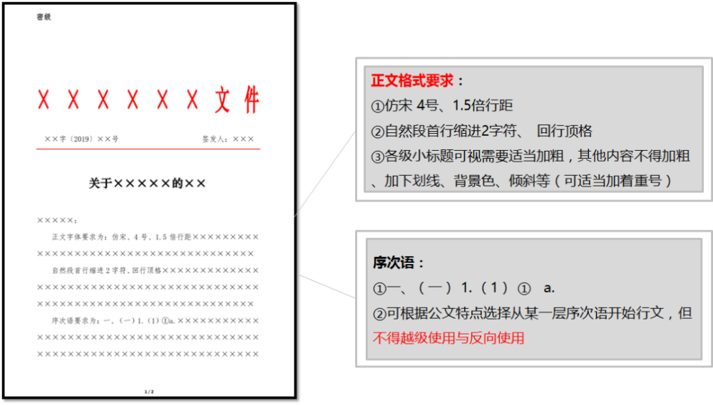 part 2线上公文模板