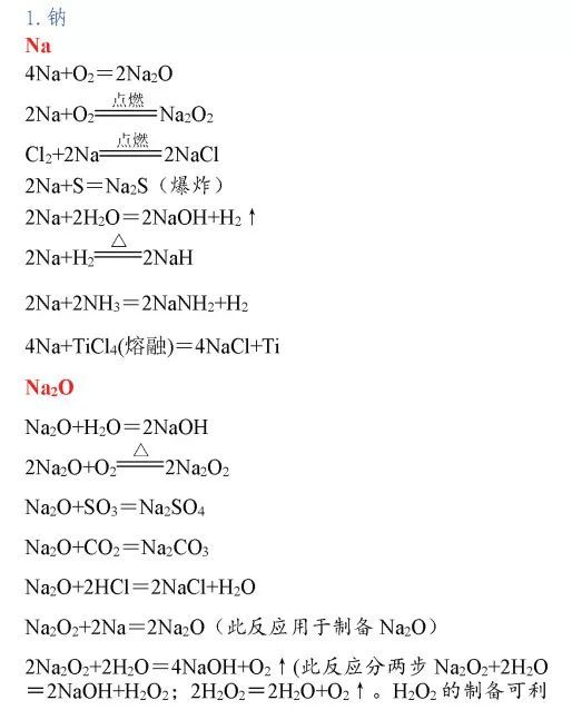 高中三年化学方程式汇总,让你一次记个够!