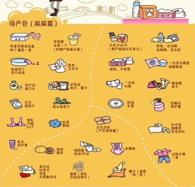 待产包需要装点啥,进来看看吧