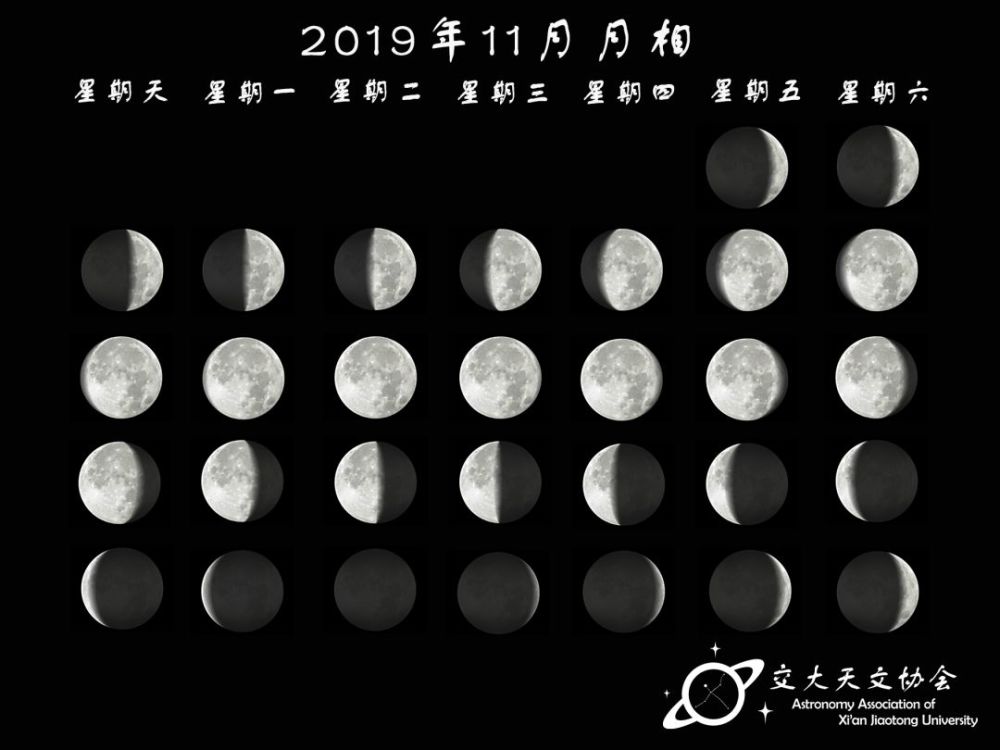 5km/s(中速) 11月29日是猎户座流星雨极大期(zhr~3) 月相 朔 ·上弦