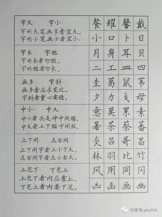 硬笔书法字帖:楷书笔画结构歌诀