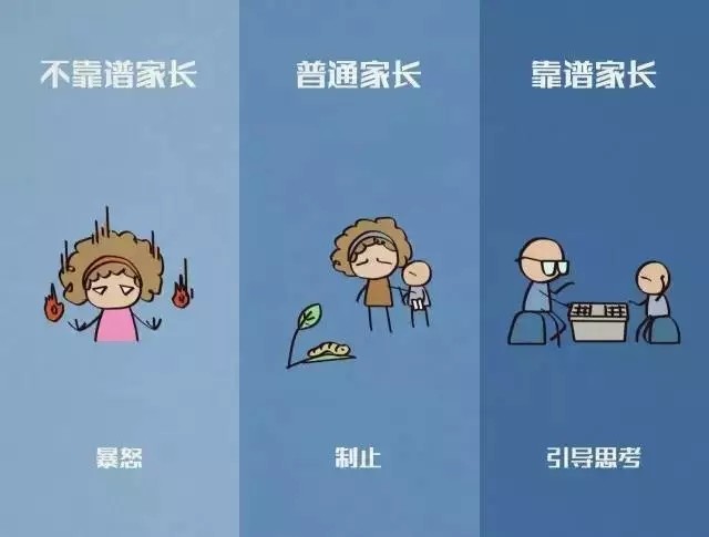 7,是否能耐心引导孩子.
