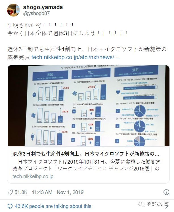 人均996_中国人均寿命变化图(3)