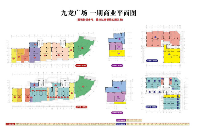 平顶山九龙广场7000元/㎡起掘金旺铺 地段佳余量有限