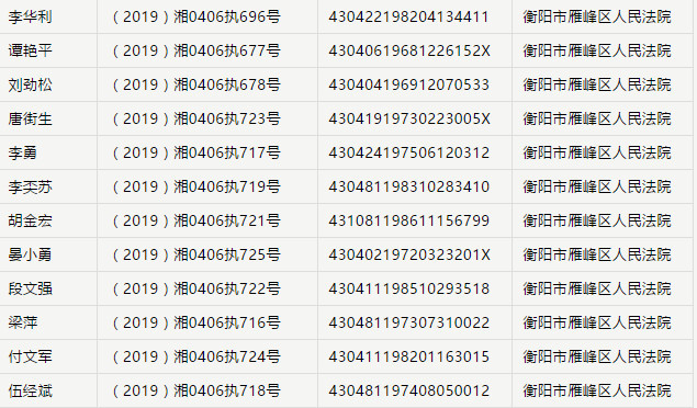 衡阳市人口有多少_衡阳最新常住人口数据公布 哪个县人最多 速看(2)