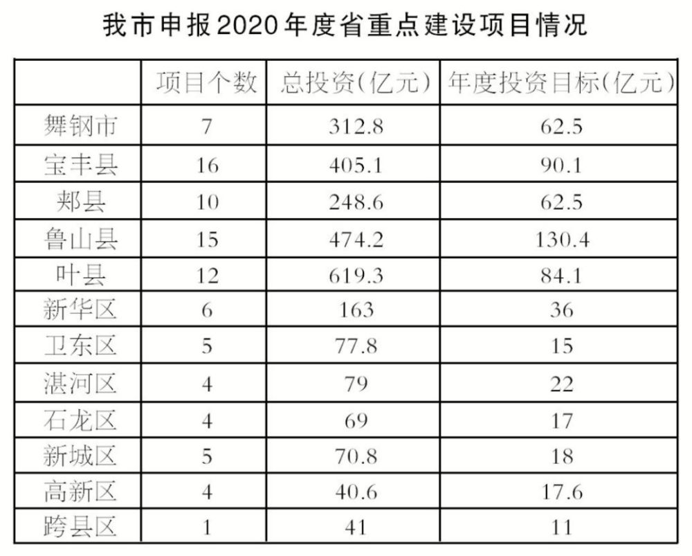 平顶山排名快关键词排名系统 腾讯网