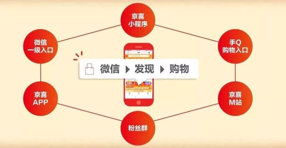 微信互相转账算入GDP_微信转账图片