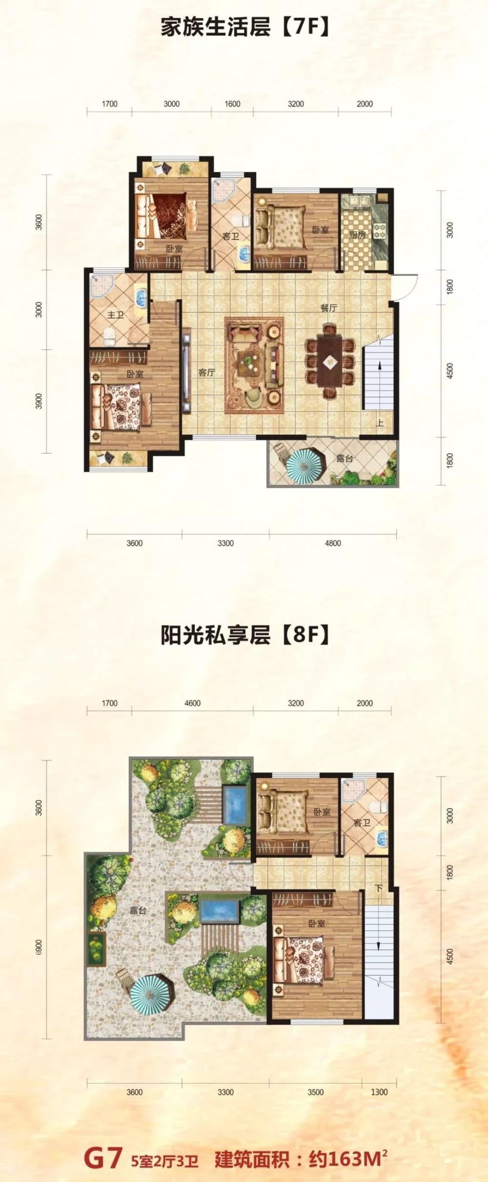 户型鉴赏 总结:书香别院预计明年交房,楼栋主体工程接近尾声,园林已