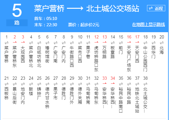 北京最古老的公交车线路,您知道是哪一路公交车吗?