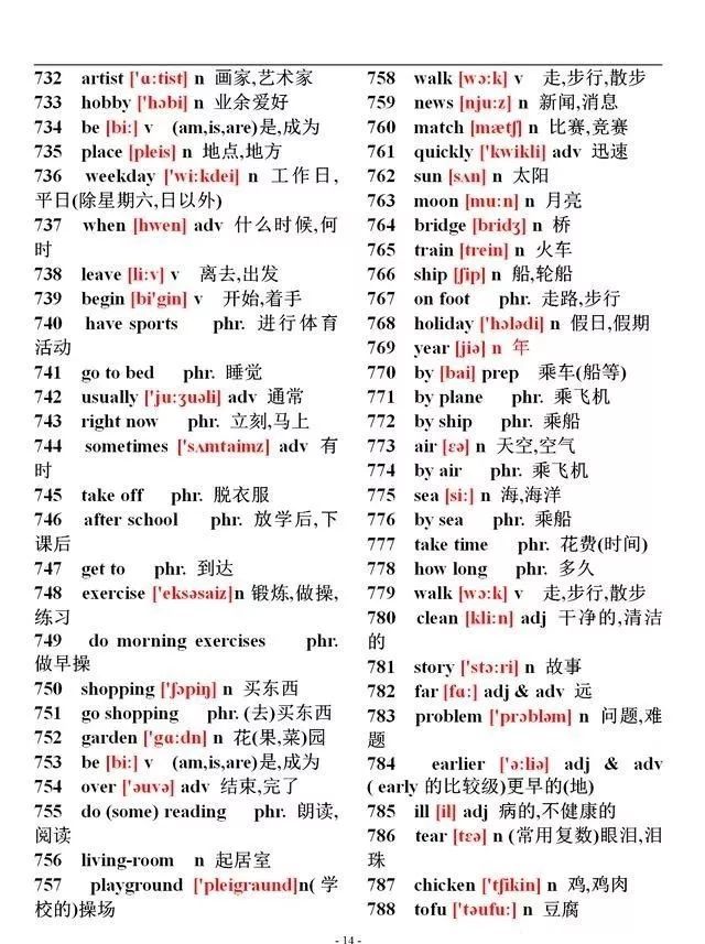 大学英语1744个单词大全(带音标),学霸必备!_腾讯新闻插图(14)