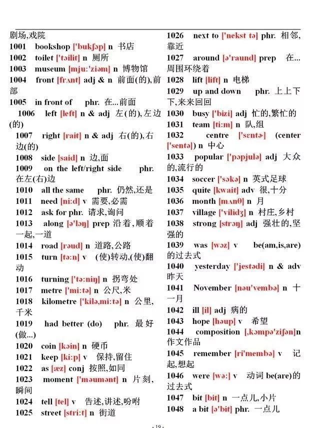 大学英语1744个单词大全(带音标),学霸必备!_腾讯新闻插图(19)