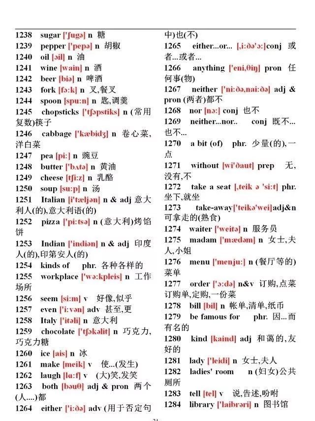 大学英语1744个单词大全(带音标),学霸必备!_腾讯新闻插图(24)