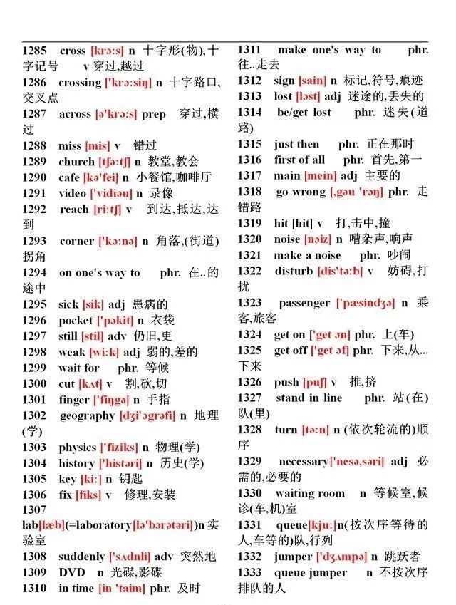 大学英语1744个单词大全(带音标),学霸必备!_腾讯新闻插图(25)