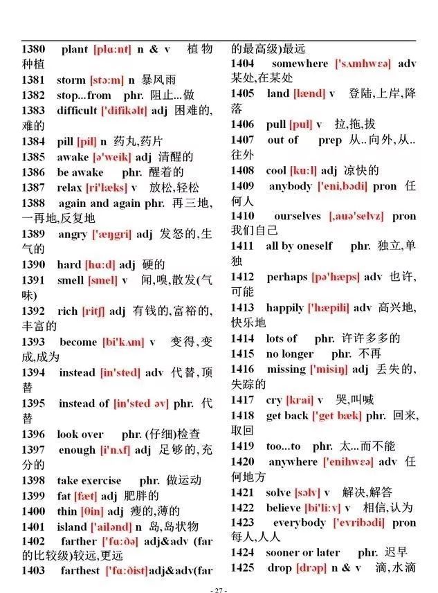 大学英语1744个单词大全(带音标),学霸必备!_腾讯新闻插图(27)