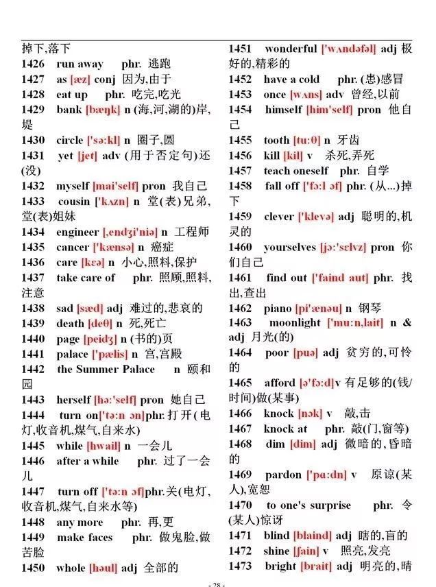 大学英语1744个单词大全(带音标),学霸必备!_腾讯新闻插图(28)