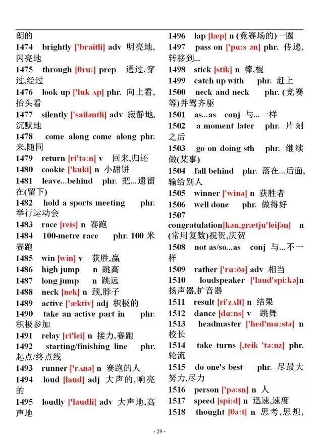 大学英语1744个单词大全(带音标),学霸必备!_腾讯新闻插图(29)