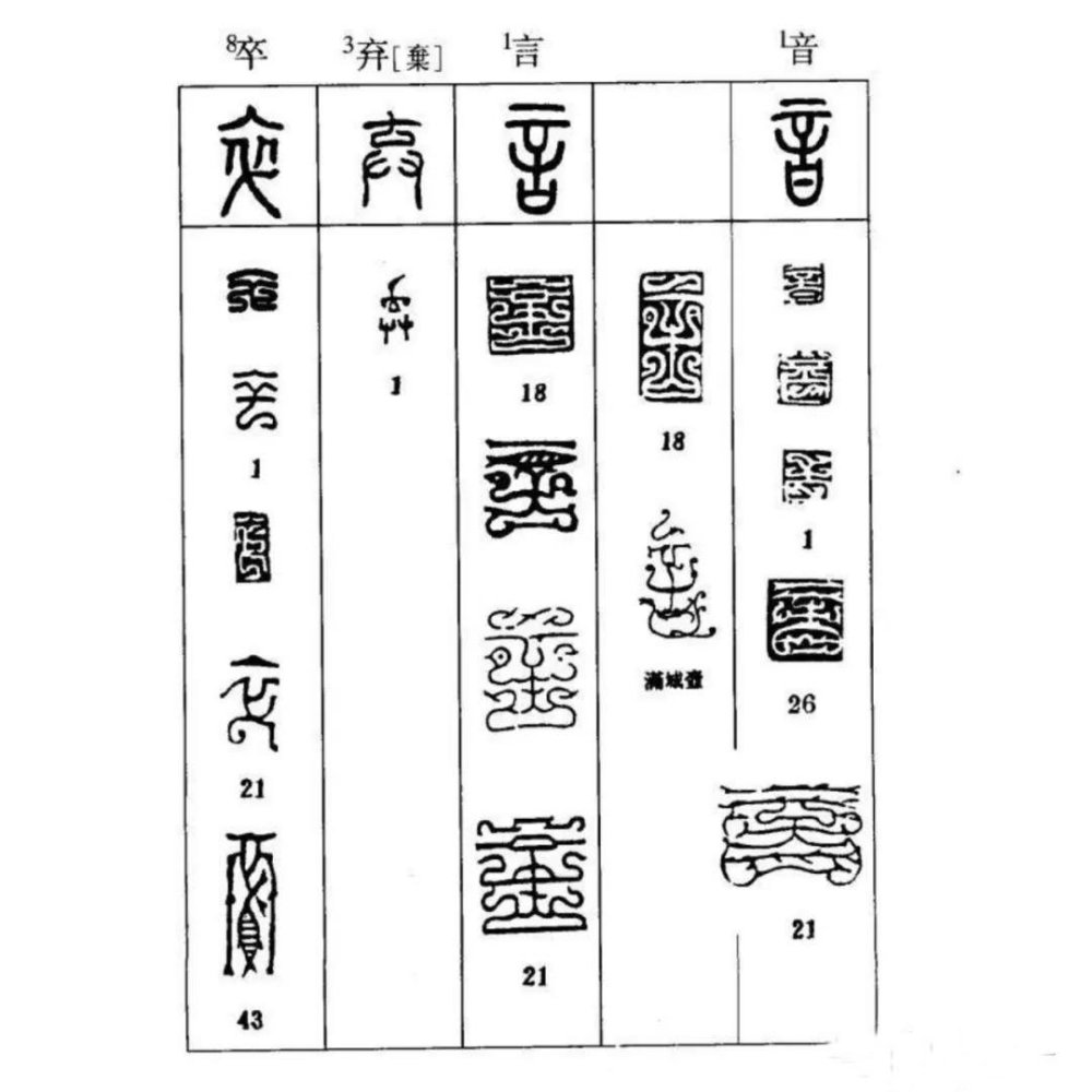 鸟虫篆是秦代八种官方使用文字,汉代六种官方使用文字之一.