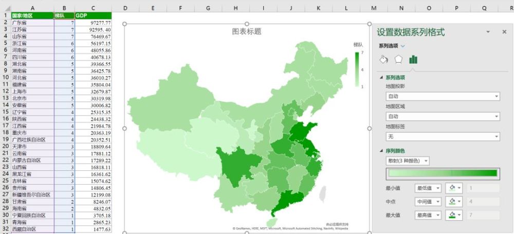 excel中制作"热力地图"竟然如此简单——分析又多了一