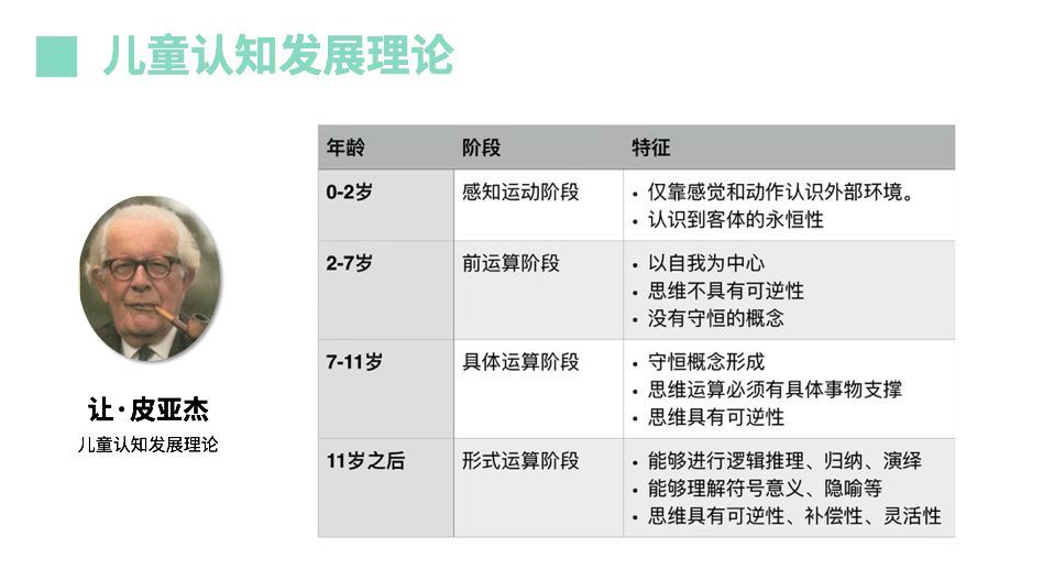 广告心理学教案下载_初中生心理健康教育心理韧性教案_小学心理健康教育教案内容